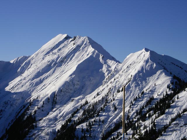 Gamskarspitz und Aukopf