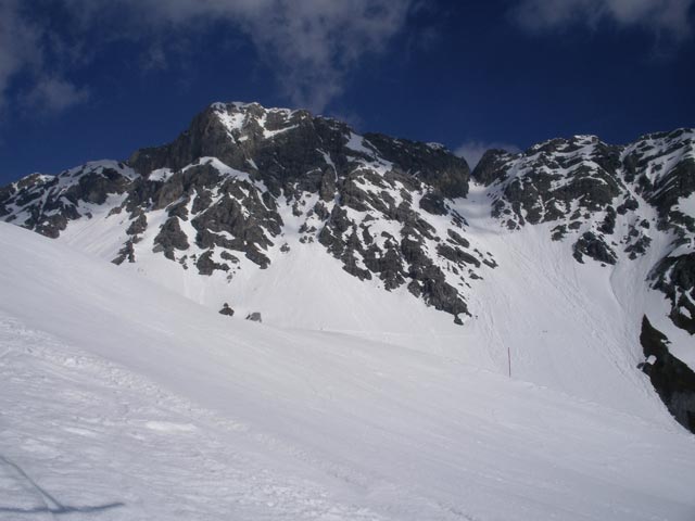 Weißschrofenspitze