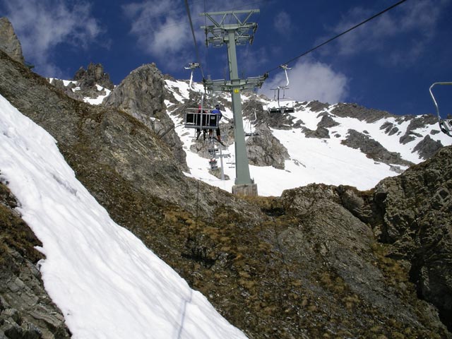 Schindlergratbahn