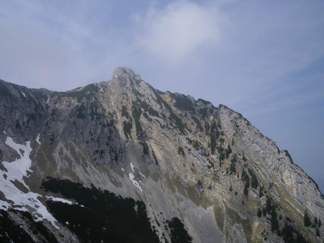 Rettenkogel