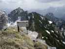 Bergwerkskogel vom Rettenkogel aus