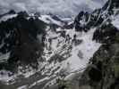 Litznergletscher vom Kleinlitzner aus