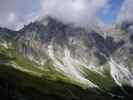 Schlicker Seespitze