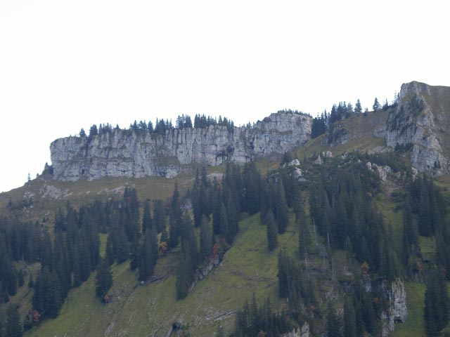 Besler vom Riedbergpass aus