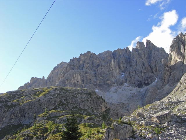 Cima Nord Ovest