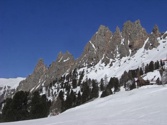 Pizes Cuecenes (21. M&auml;rz)