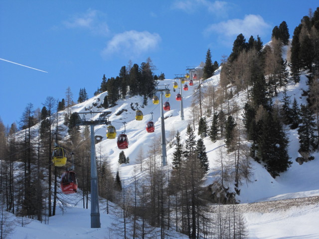 Umlaufbahn Frara (13. März)