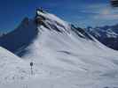 Abfahrt Mittagsspitze