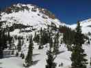 vom Yankee Boy Basin Jeeptrail Richtung Südosten (3. Juni)