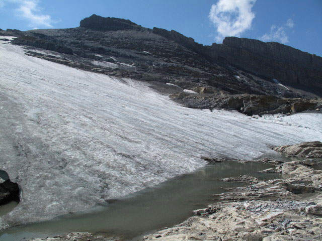 Daubenhorn-Gletscher