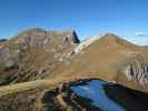 Kaserjoch und Gamskarspitze