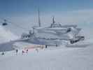 Station Seegrube der Nordkettenbahnen, 1.905 m