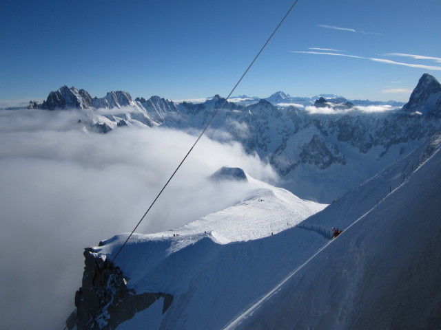 von der Aiguille du Midi Richtung Nordosten