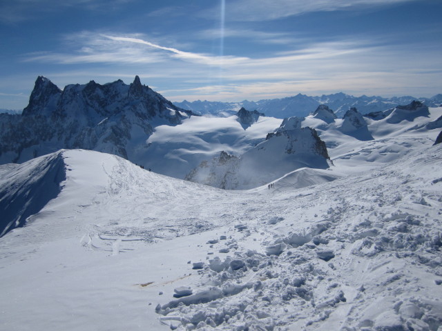 Vallée Blanche