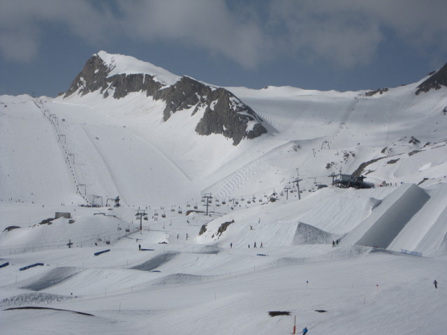 Snowpark