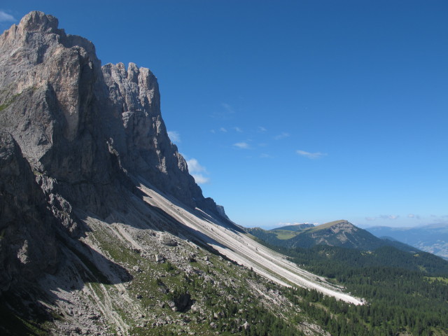 Geislergruppe (10. Aug.)