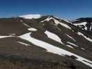 Tongariro Alpine Crossing: Mount Tongariro (23. Nov.)