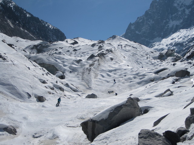 Mer de Glace