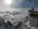 von der Zugspitze Richtung Nordwesten