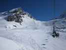 Piste Grand Col vom Télésiège Grand Col aus (10. März)