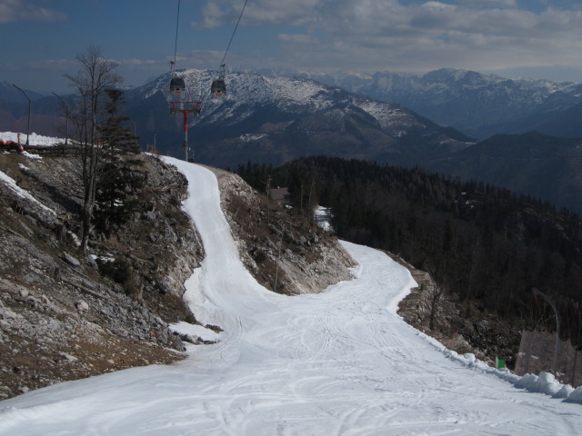 Abfahrt Gsoll Panorama