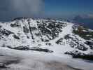 Feuerkogel von der Piste Steinkogel vorne aus