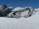 vom Kleinen Grießkogel Richtung Südwesten