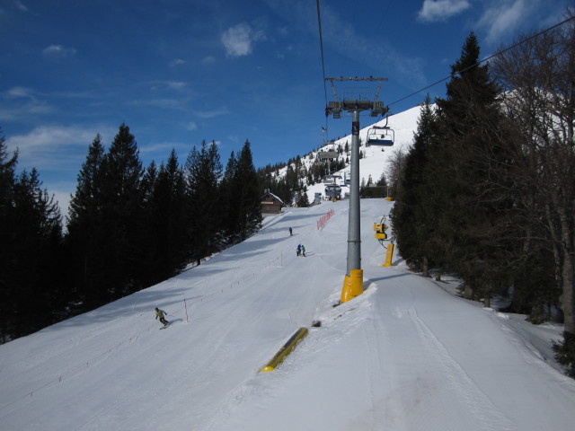 Snowpark vom Bodenbauerexpress aus