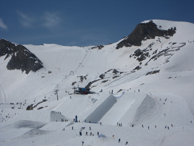 Snowpark