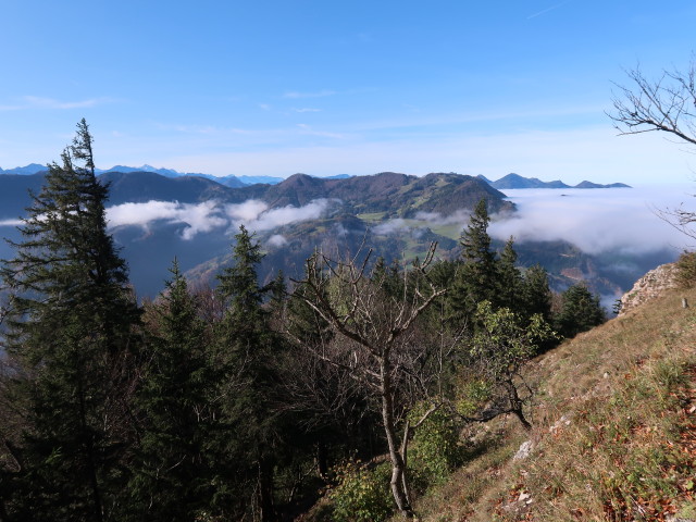 Richtung Südwesten