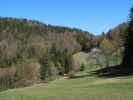 zwischen Am Berg und Karnerhofspitze