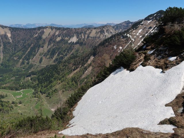 zwischen Regenspitz und Gruberhorn