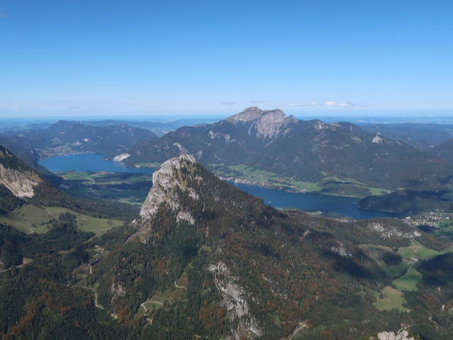 vom Rinnkogel Richtung Nordwesten