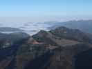 vom Mayrwipfl Richtung Nordosten