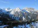 von der Kettentalalm Richtung Westen