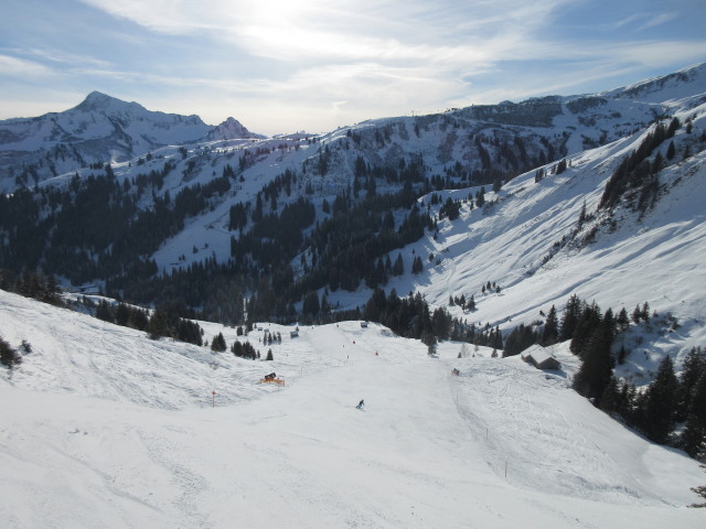 Skiroute Hasenbühel