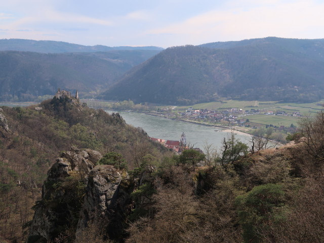 vom Vogelbergsteig Richtung Süden