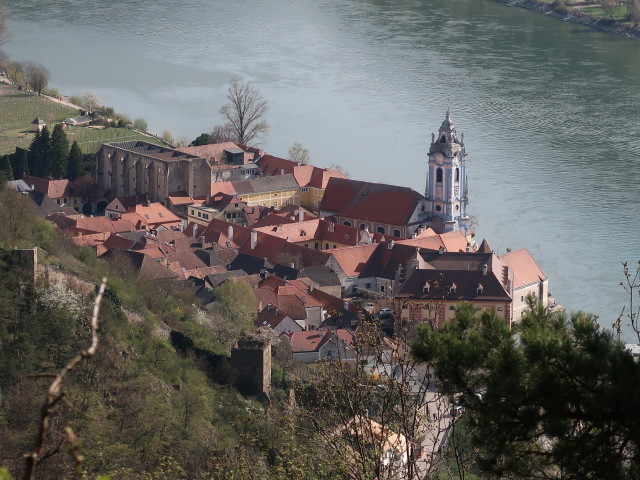 D&uuml;rnstein, 216 m
