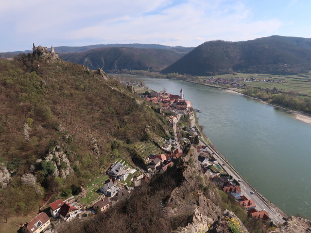 vom Vogelbergsteig Richtung S&uuml;den
