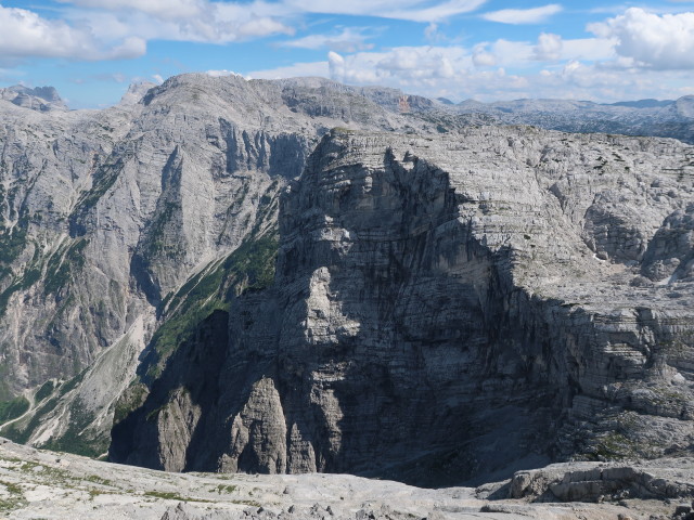 vom Zw&ouml;lferkogel Richtung S&uuml;dosten