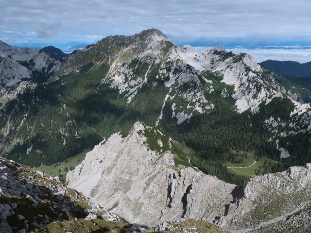 vom Veliki vrh Richtung Norden