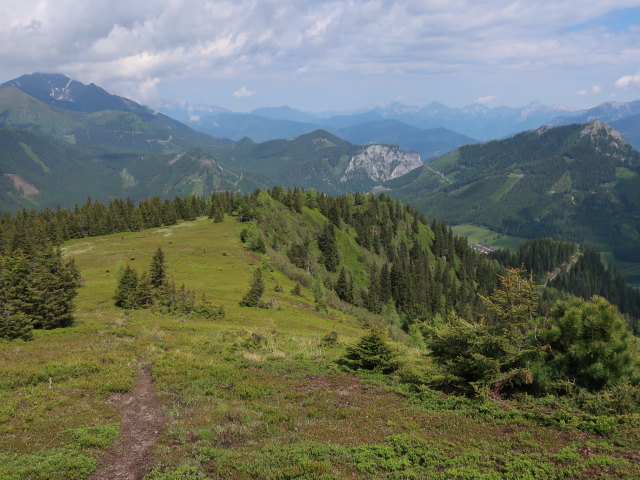 Kainzenboden