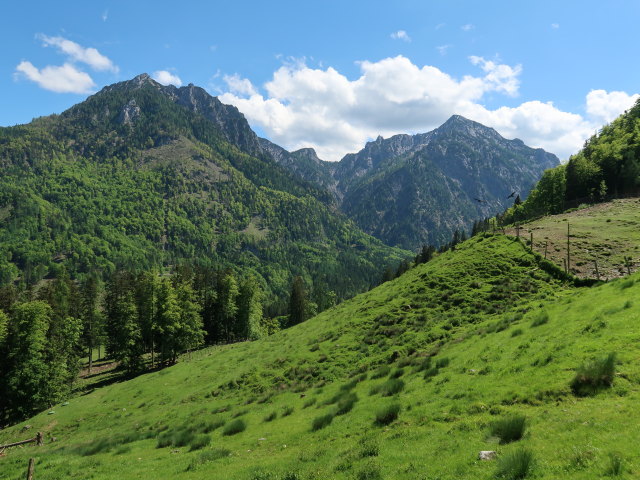 Rettenkogel und Rinnkogel